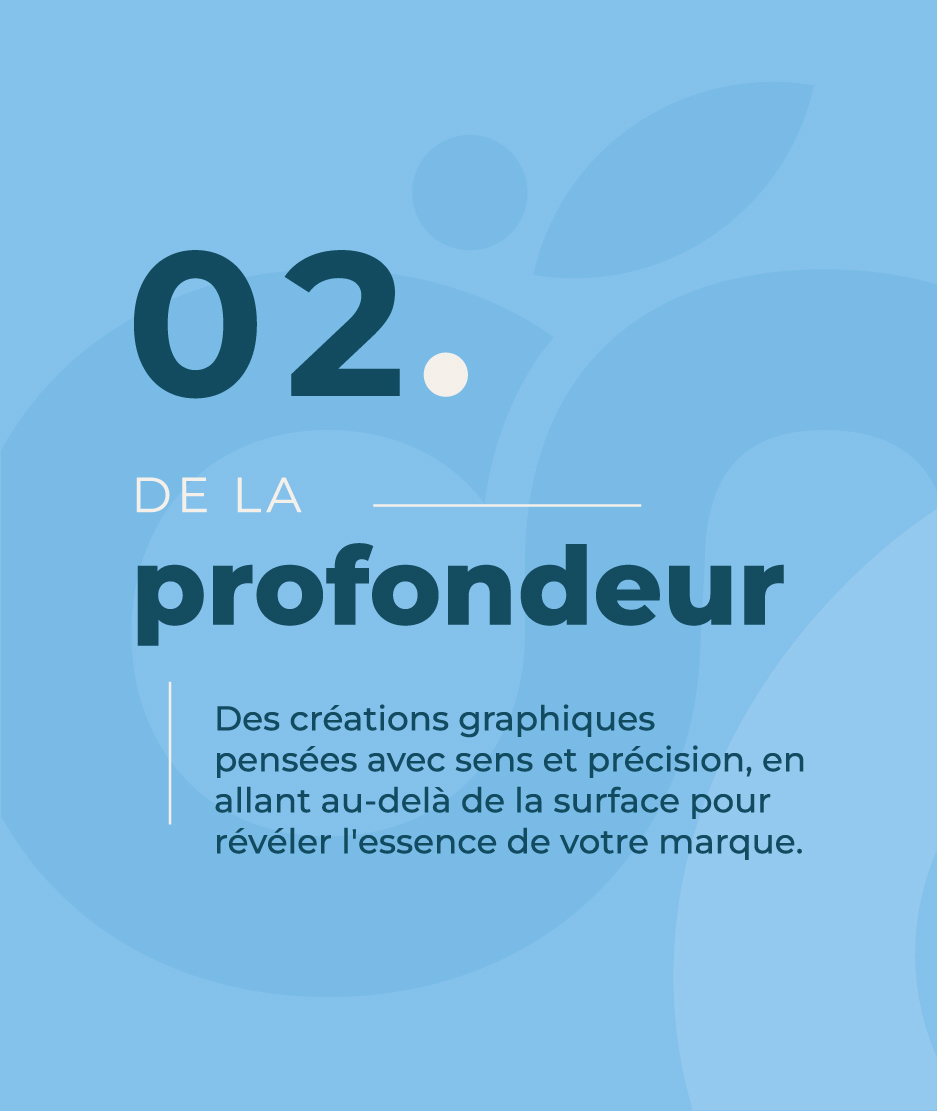 Profondeur