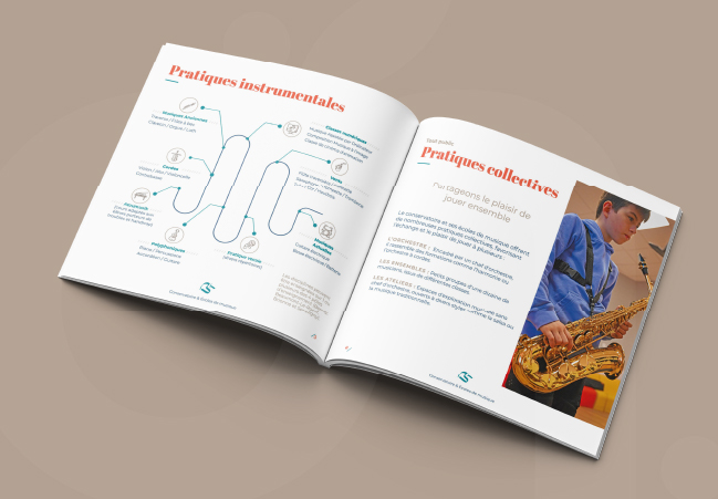 Brochure conservatoire