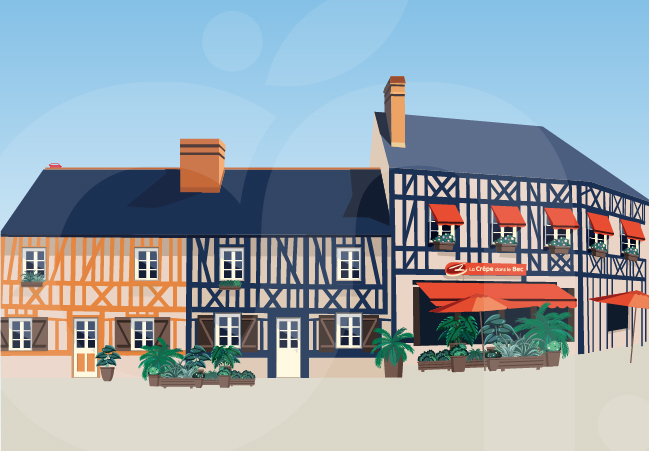 Guide des galères