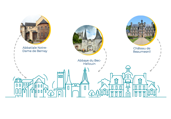 Frise bâtiments Refonte Identité visuel IBTN