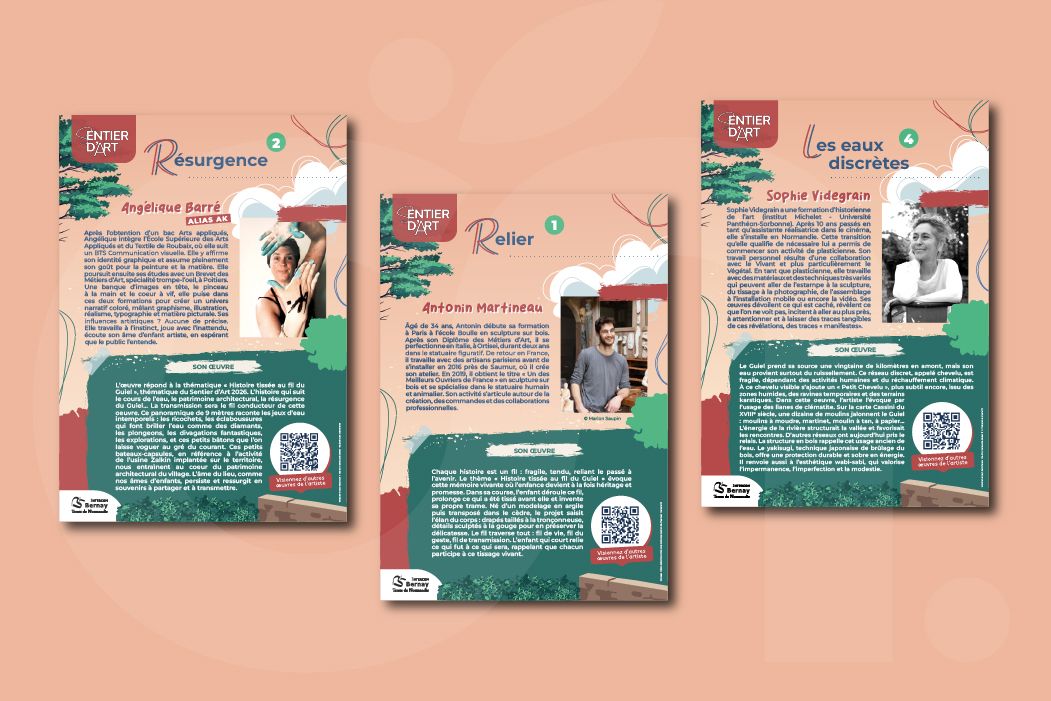 Affiche Sentier d'Art